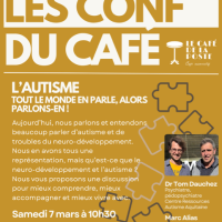 le café de la poste